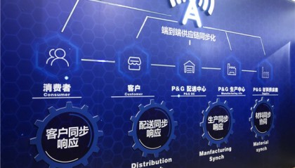  德甲官方推出全新数字化转播技术  